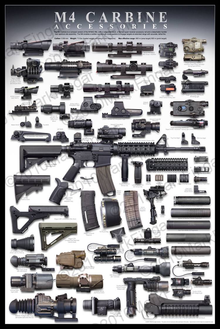 Top 15 Coolest Guns In Call Of Duty History