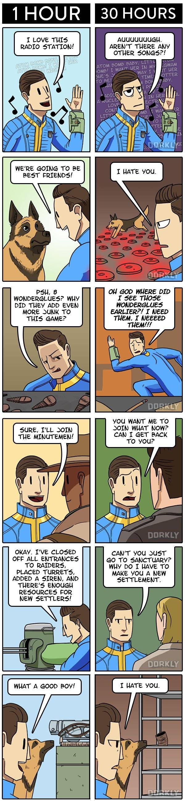 Hilarious Fallout Comics Only True Fans Will Understand