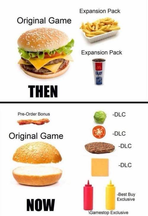 20 The Sims Memes That Will Make True Gamers Say 