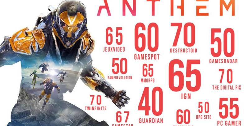anthemsales.jpg?q=50&fit=crop&w=798&h=40