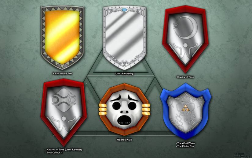 Most Effective Shield Zelda: 10 Best Weapons That Aren’t The Master Sword