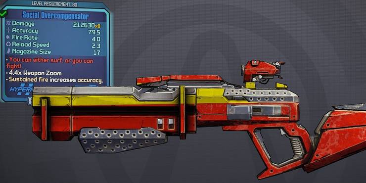 The 12 Most Powerful Guns From Borderlands 2 That We Need To See In 3