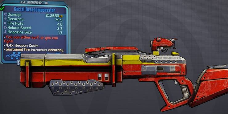 The 12 Most Powerful Guns From Borderlands 2 That We Need To See In 3 The 12 Most Powerful Guns From Borderlands 2 That We Need To See In 3