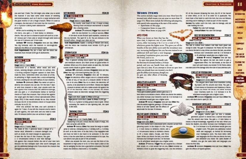 Inside Ropes Pathfinder 2e Weird Pathfinder 2e Rules Everyone Forgets About