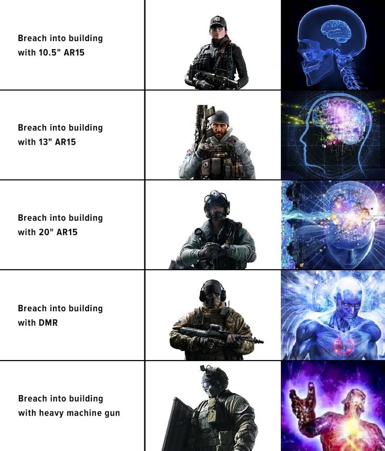10 Rainbow Six Siege Logic Memes That Are Too Hilarious For Words