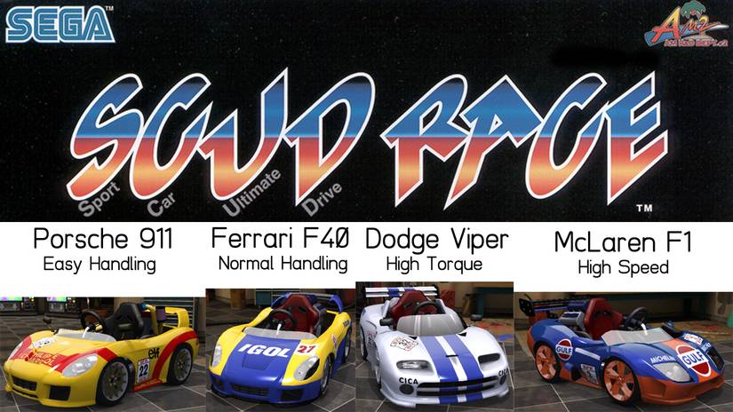Lost To Time: 10 Popular Arcade Games That Were Never Ported To Consoles