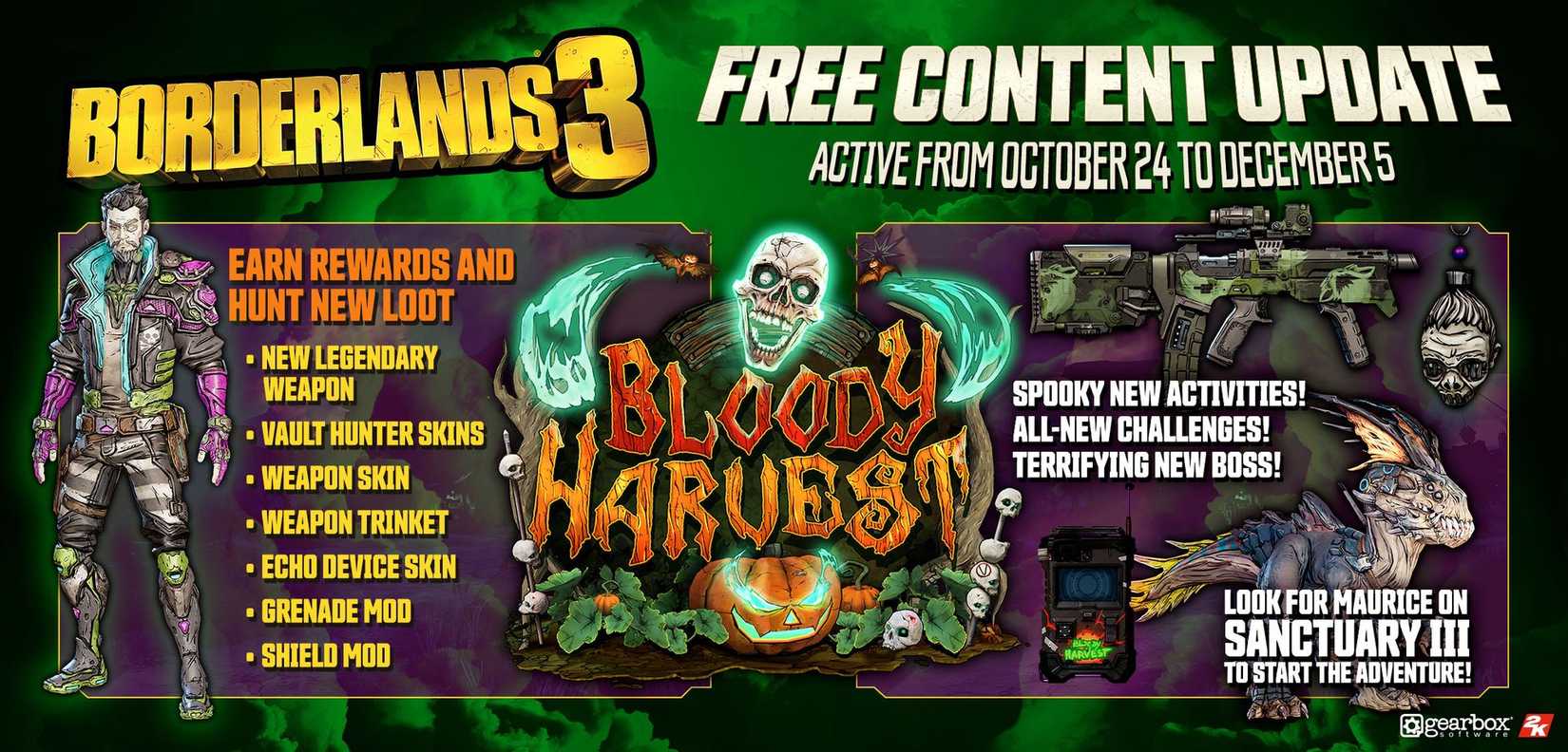 Bloody Harvest Borderlands 3 event