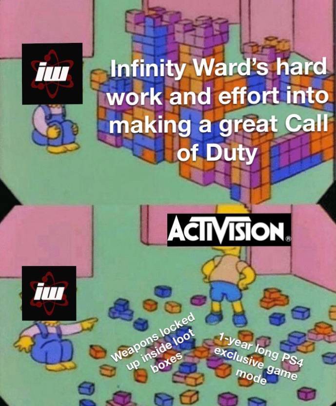 10 Hilarious Call Of Duty: Modern Warfare Memes Only True Fans Understand