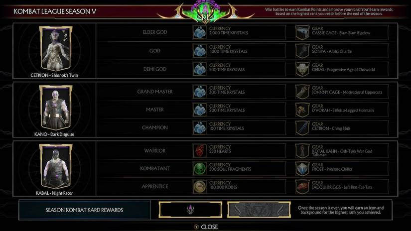 Mortal Kombat 11 Season of Sorcery: Every Reward, Skin, And Quest