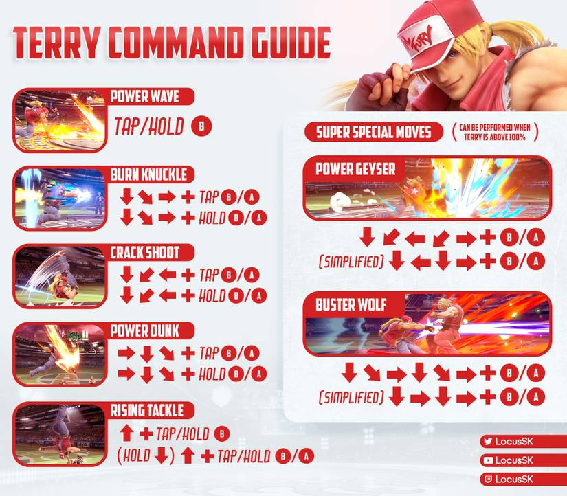 Super Smash Bros Ultimate: How To Win As Terry Bogard