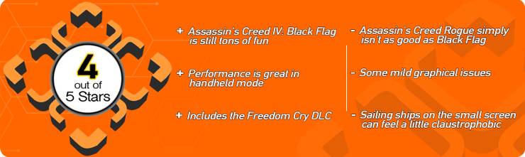 Assassin S Creed The Rebel Collection Review Nintendo Switch