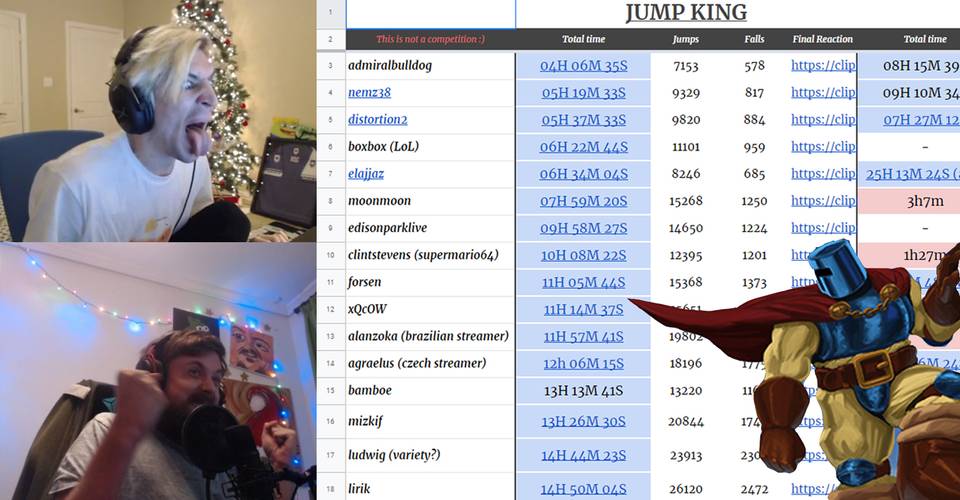 Somebody Made A Google Sheet Of The Ridiculous Hours Streamers Have Spent On Jump King