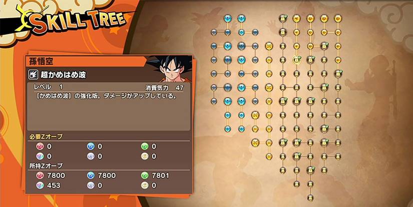 Everything We Know About Dragon Ball Z: Kakarot
