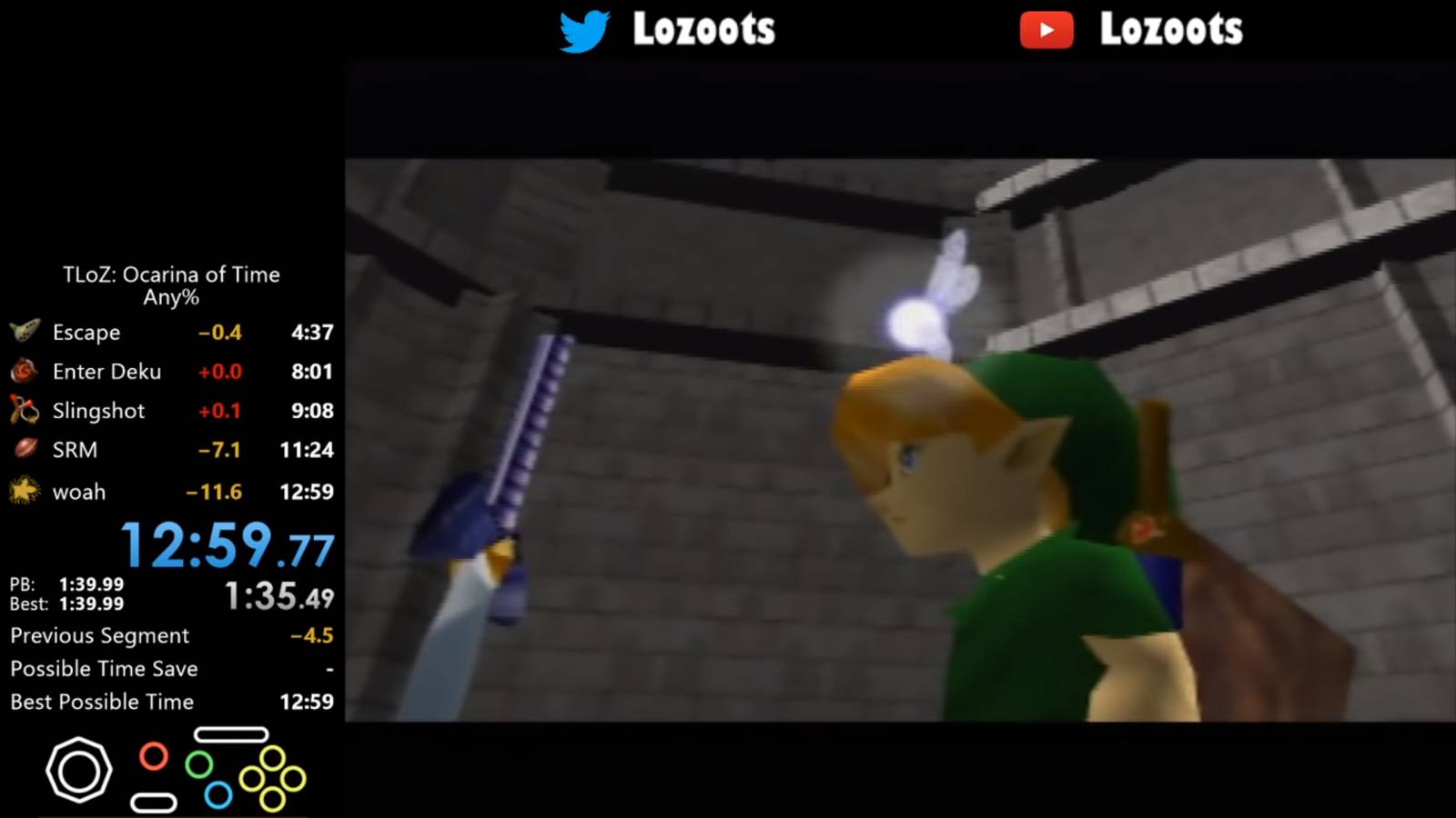 Zelda Ocarina Of Time Speedrun Animation