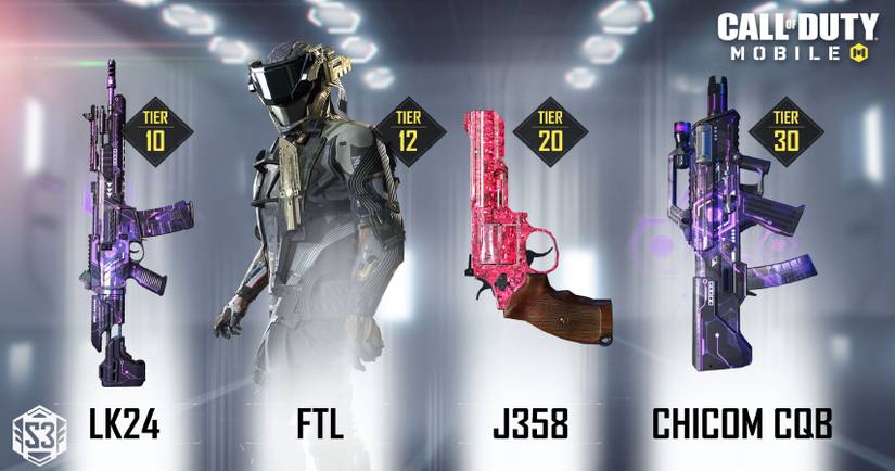 Call Of Duty: Mobile - Can It Survive Through 2020?