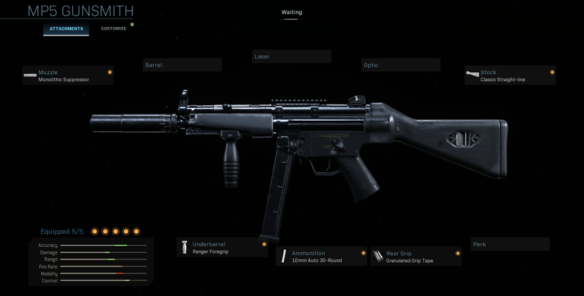 Call Of Duty: Modern Warfare – The 10 Best Guns, Ranked