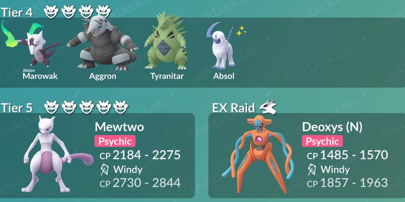 A Guide On Everything You Need To Know About Pokémon Go Raid Hours