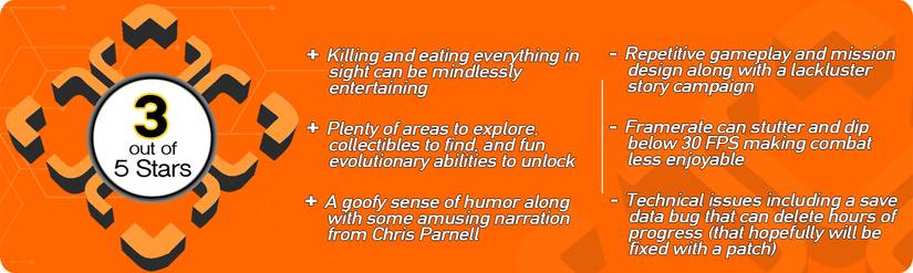 Manapper Maneater Review