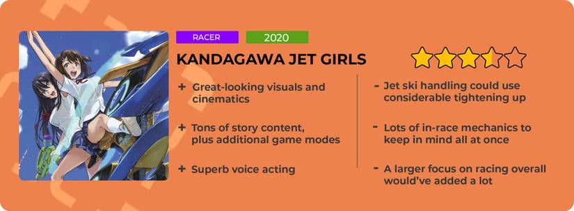Análise: Kandagawa Jet Girls (PC/PS4) traz um bom jogo de corrida no Análise: Kandagawa Jet Girls (PC/PS4) traz um bom jogo de corrida no