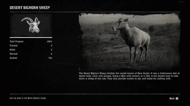 Red Dead Animals Ranges Red Dead Online - All Desert Habitat Animals Guide