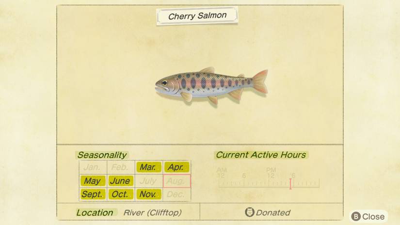 Animal Crossing: New Horizons - September Fish Prices And Locations