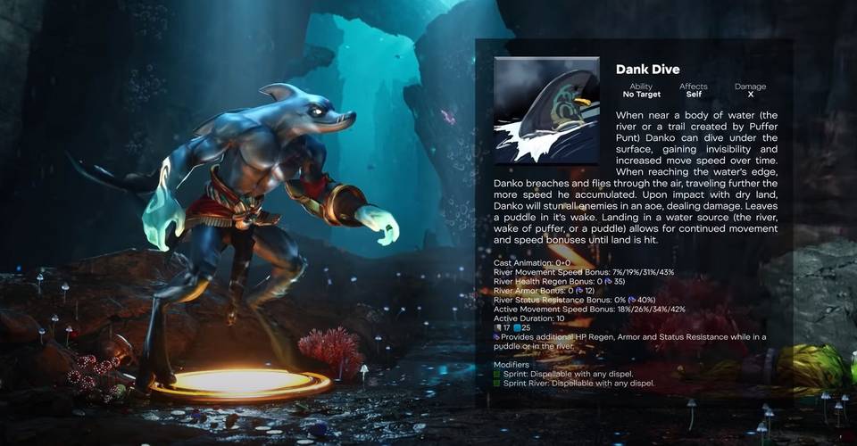 Dota 2 New Hero Danko The Dolphin Is A Good Fake Thegamer