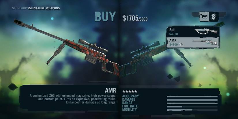 Far Cry 3: Every Signature Weapon, Ranked