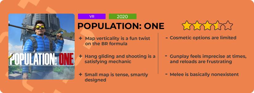 Population: One Review - See That Building? You Can Climb That Building