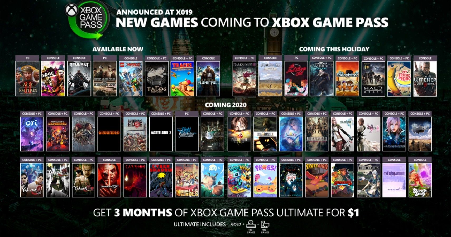 game pass ultimate pc games list