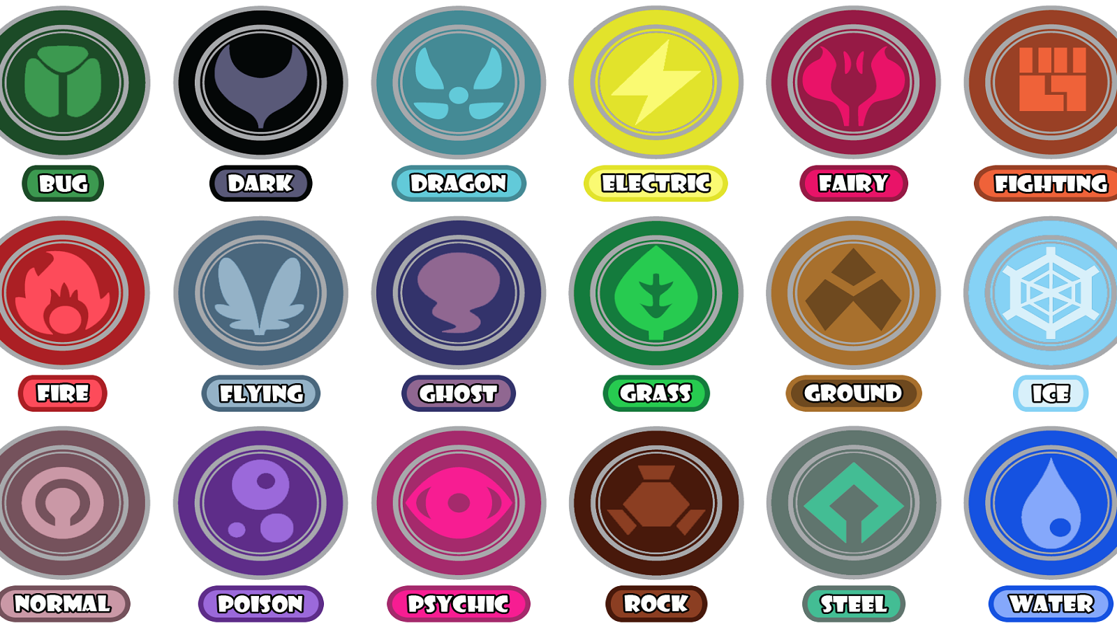 Why These Should Be The Next New Pokemon Types Bild & Inspiration Why These Should Be The Next New Pokemon Types Motiv