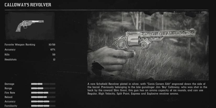 Red Dead Redemption 2: 10 Things You Need To Know About Jim 