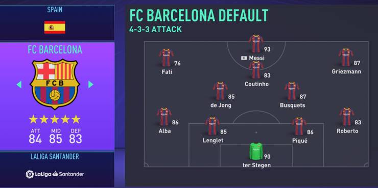 The 10 Best Formations To Use In Fifa 21 Thegamer The 10 Best Formations To Use In Fifa 21 Thegamer