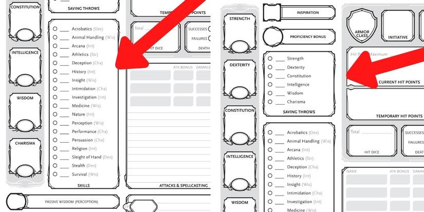 Dnd Character Math Dungeons & Dragons: A Complete Guide To The Character Sheet