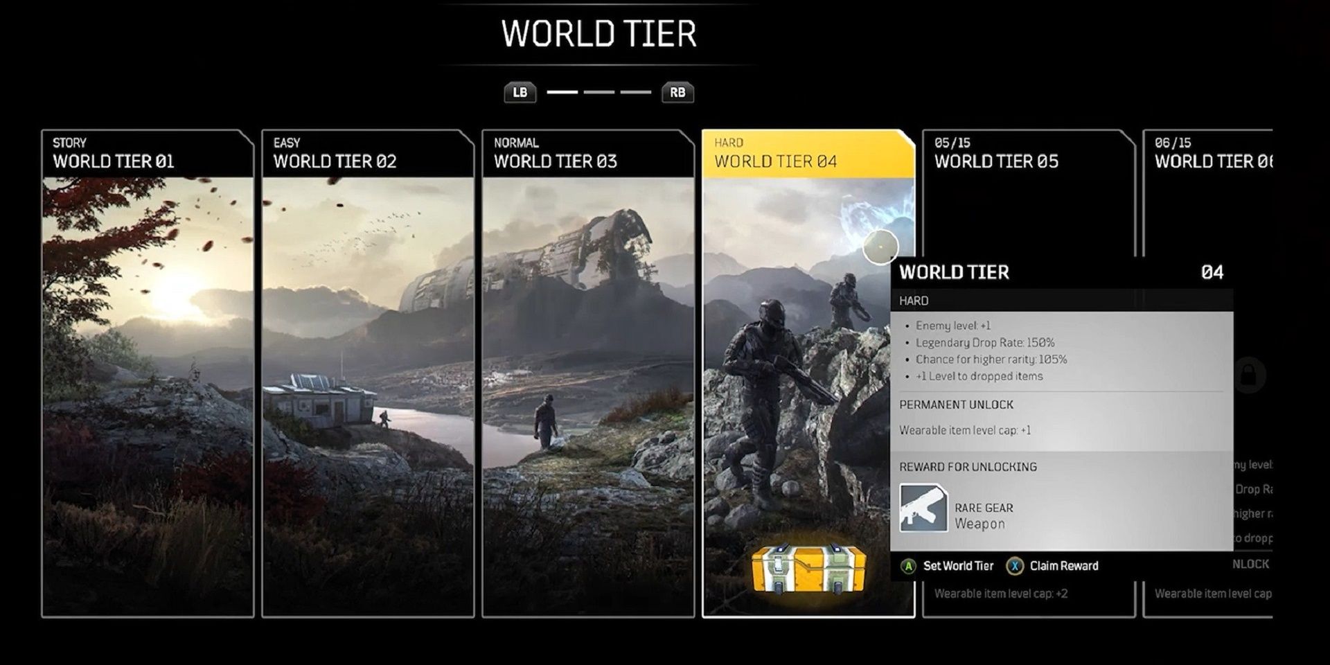 outriders class tier list