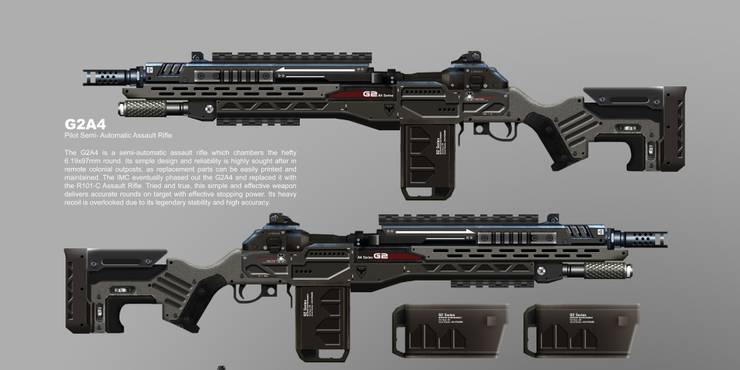 Titanfall 2 10 Best Guns Ranked Thegamer Titanfall 2 10 Best Guns Ranked Thegamer