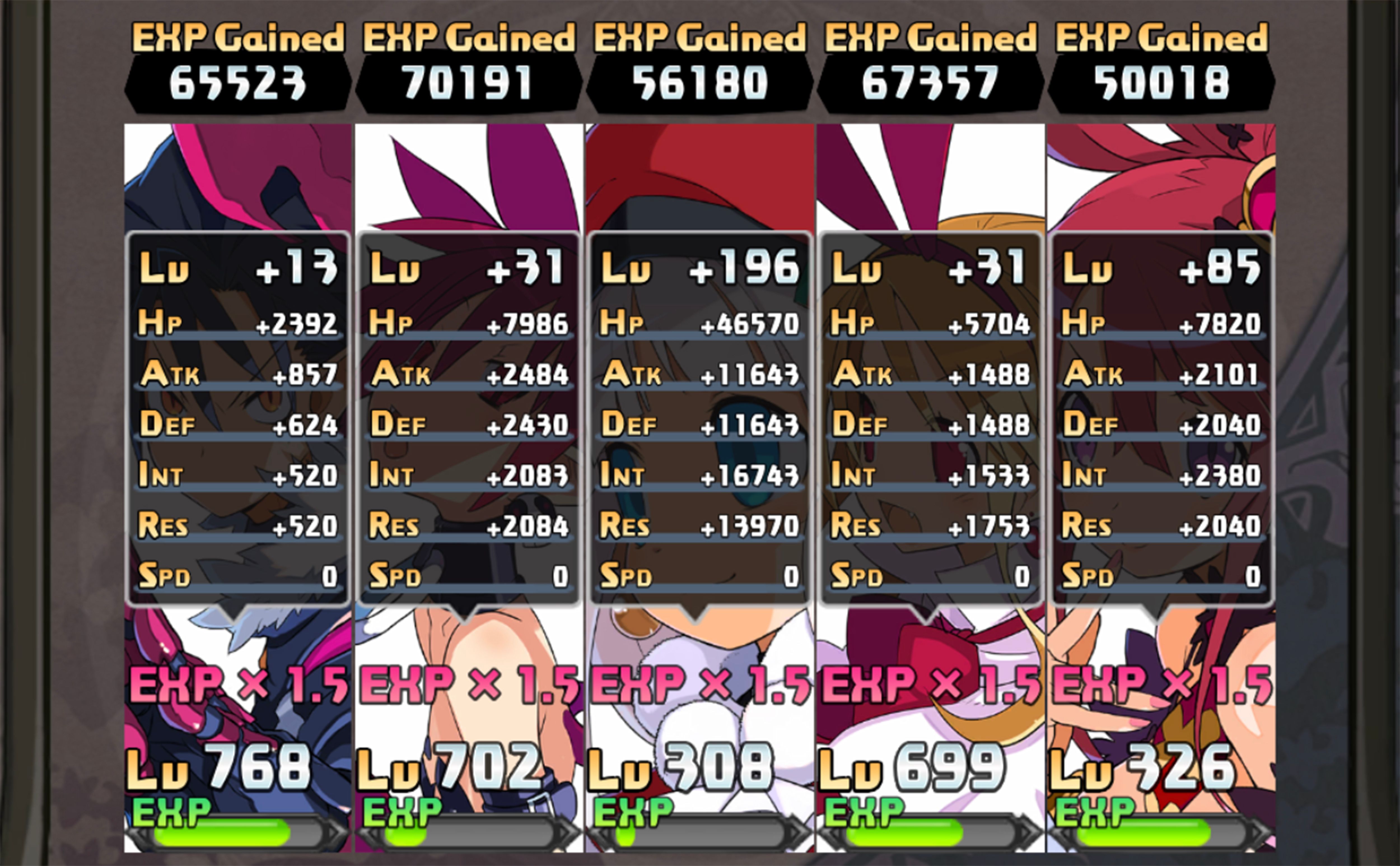 disgaea 5 innocent list