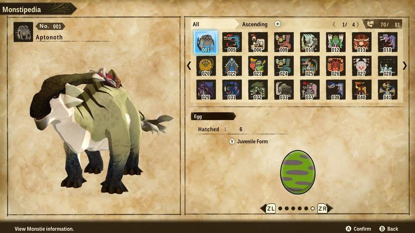All Monsties In Monster Hunter Stories 2: Wings Of Ruin