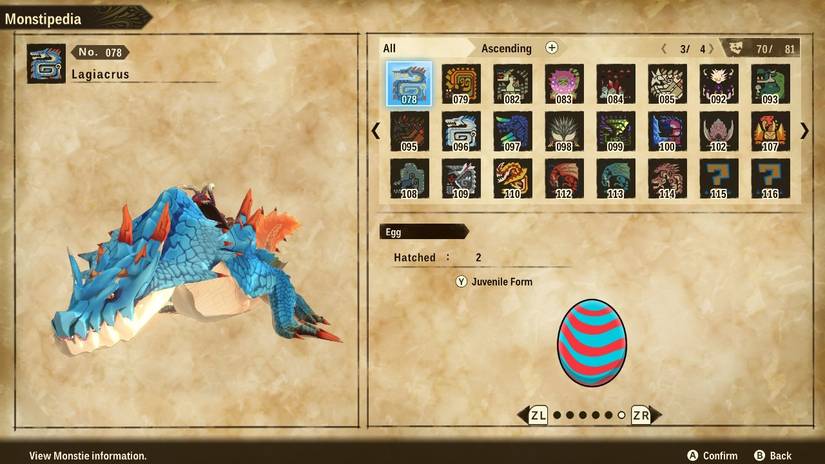 All Monsties In Monster Hunter Stories 2: Wings Of Ruin