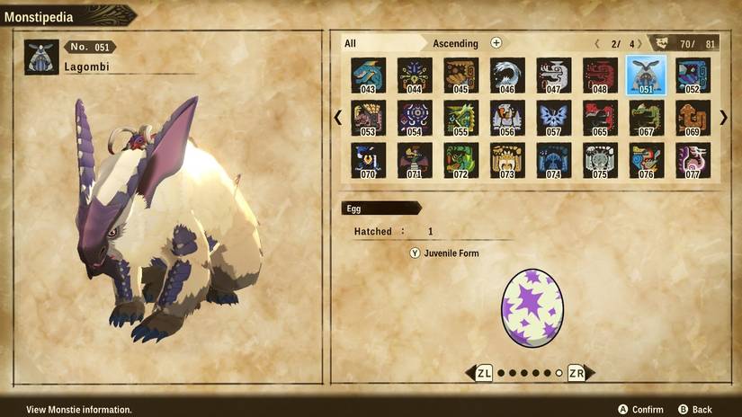 All Monsties In Monster Hunter Stories 2: Wings Of Ruin