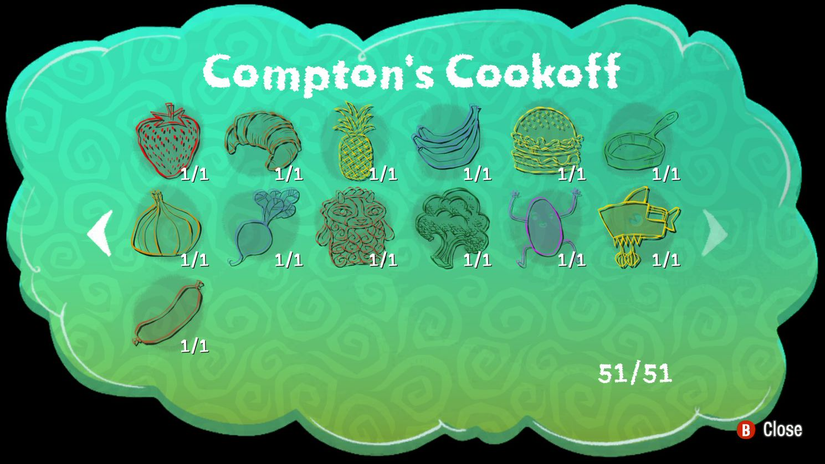 How To Find Every Collectible In Compton's Cookoff In Psychonauts 2