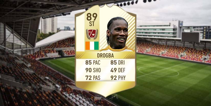 10 Football Players Featured In Most FIFA Games