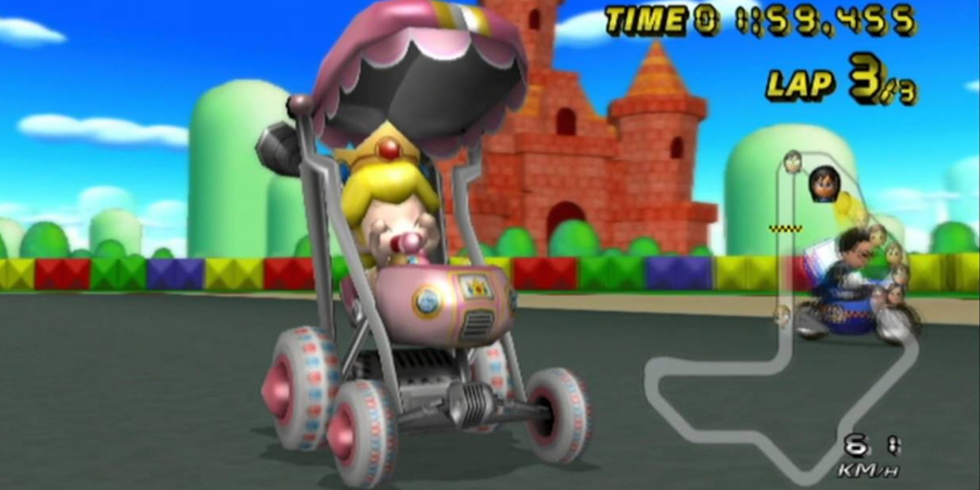 What Your Character Choice Says About You In Mario Kart
