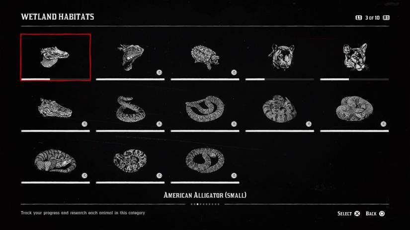 Red Dead Animals Ranges Every Wetland Habitat Animal In Red Dead Online