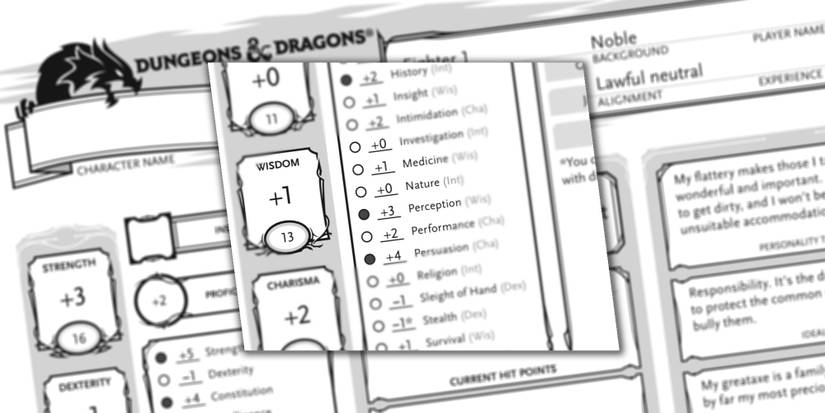 Dungeons & Dragons: A Complete Guide To Your RPG Adventure