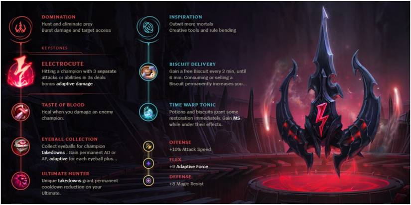 How To Play As Vex In League Of Legends