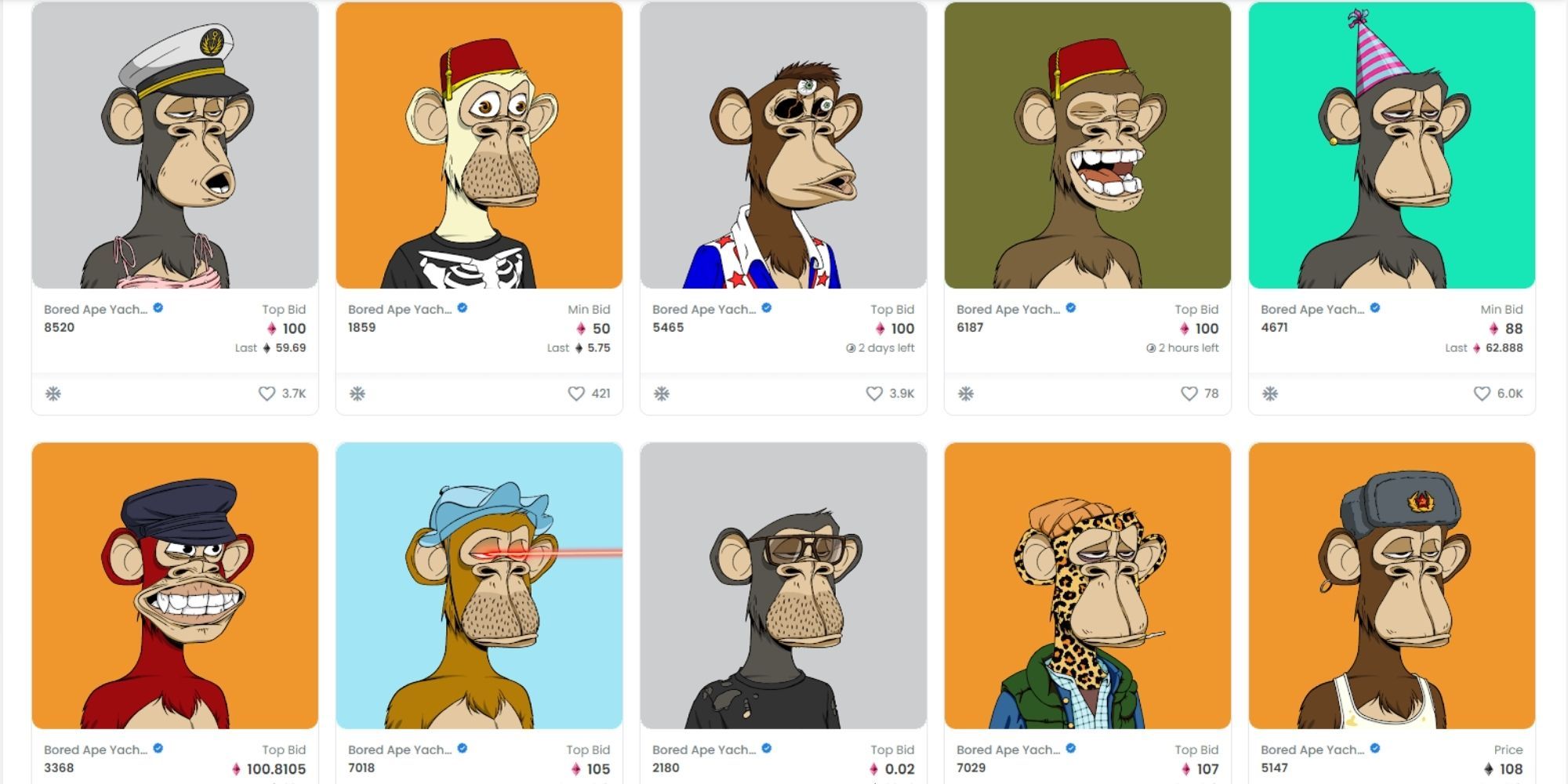 NFT Sales Are Down 92 Percent