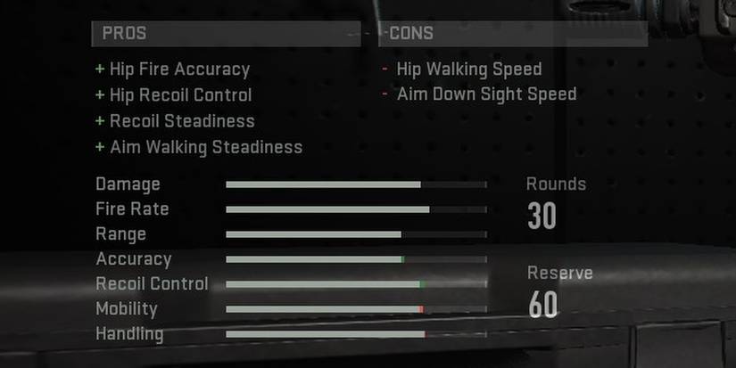 How To Use The Gunsmith In Call Of Duty: Modern Warfare 2