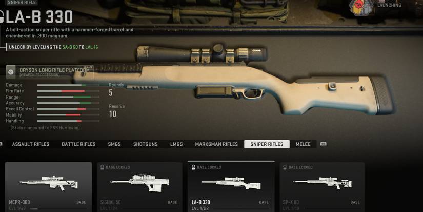 Lab 330 Call Of Duty: Modern Warfare 2 - All Marksman and Sniper Rifles, Ranked
