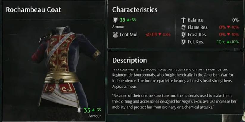 The Most Stylish Armor Designs In Steelrising