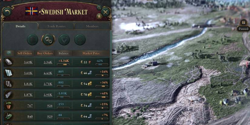 How To Increase Your GDP In Victoria 3